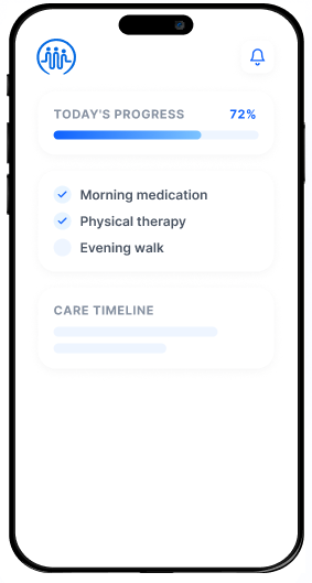 entire care circle in
your pocket